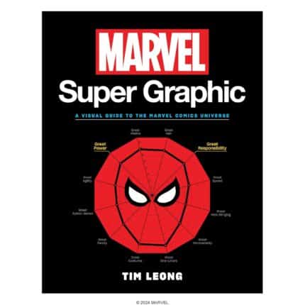 MARVEL SUPER GRAPHIC TP