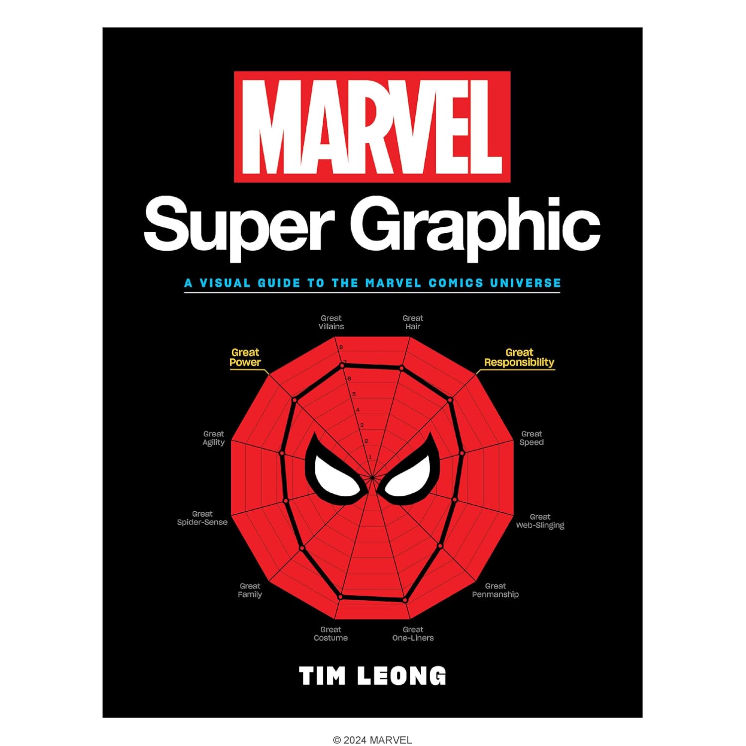 marvel-super-graphic-tp-buy-cheap-comics-europe-shop-bugle MARVEL SUPER GRAPHIC TP